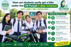 CM Punjab E-Bike Scheme